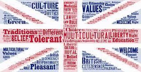 Stirchley Primary School - British Values British Values Display, Values Display, Jubilee Ideas, School Values, Assembly Ideas, British Values, Homework Ideas, Word Cloud Art, School Display