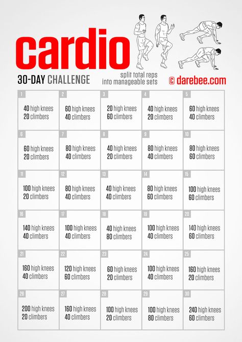 Cardio Challenge Month Cardio Workout Challenge, List Of Cardio Exercises, Monthly Exercise Challenge 30 Day, Indoor Cardio No Equipment, Exercise Challenges, Workouts Routines, Army Workout, Cardio Challenge, Men Health