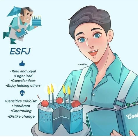 The Sentinels  -  Credit: @meiditoo Sentinels Mbti, Free Personality Test, Istp Personality, Myers Briggs Personality Types, Mbti Character, Myers Briggs Personalities, Myers Briggs Type, 16 Personalities, Mbti Personality