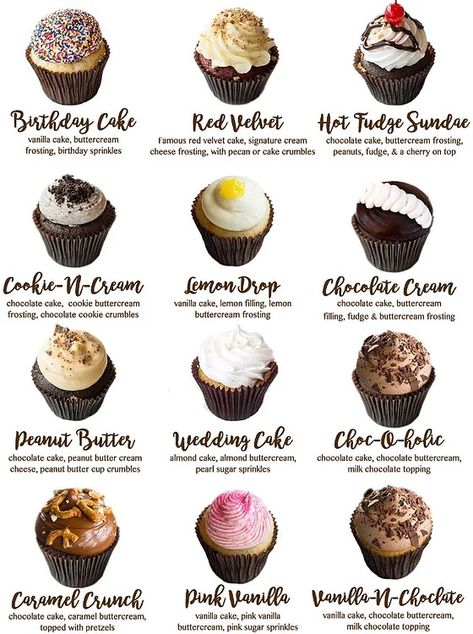 Basic Cupcake Flavors, Cupcake Flavors List, Vanilla Cupcake Flavors, Different Cake Flavors List, Things To Bake Cupcakes, Variety Of Cupcakes, Cupcakes Different Flavors, Best Cupcake Flavor Combinations, Different Types Of Cupcakes