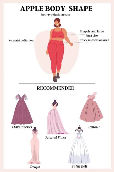 Apple Body Fashion, Plus Size Body Shapes, Apple Body Shape Clothes, Apple Body Shape Fashion, Apple Body Shape Outfits, Apple Shape Fashion, Apple Body Type, Fashion Terminology, Apple Shape Outfits