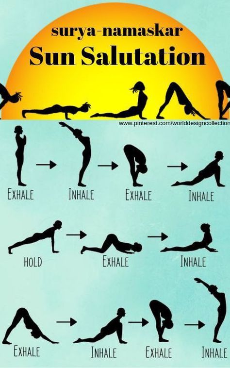 Diy Yoga Mat, Yoga Sun Salutation, Hard Yoga, Yoga Facts, Morning Yoga Routine, Lifestyle Workout, Workout Lifestyle, Yoga Guru, Surya Namaskar