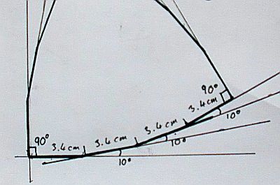 CIMG1674 Bra Pattern Drafting, Diy Bra Pattern, Handmade Bra, Sewing Bras, Bra Sewing Pattern, Bralette Pattern, Diy Bra, Lingerie Patterns, Bra Sewing