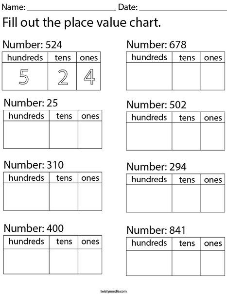 Fill Out the Place Value Chart- 3 Digit Math Worksheet - Twisty Noodle Number Place Value Worksheets, Place Value 3 Digit Numbers Worksheets, 3 Digit Place Value, Place Value Worksheets For Grade 1, Mental Maths Worksheets, Math Fact Worksheets, Place Value Chart, Place Value Worksheets, First Grade Math Worksheets