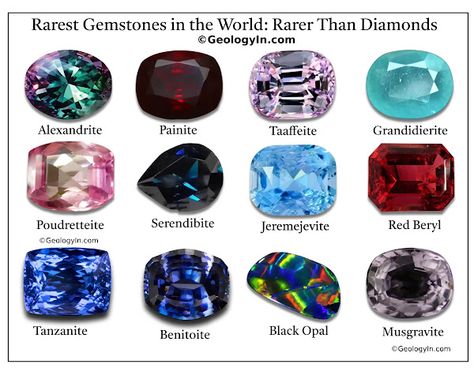 Rare Colors Names, Types Of Obsidian, Rarest Gemstones, Diamond Chart, Rare Minerals, Rare Diamonds, Gemstones Chart, Beautiful Valley, Rare Diamond