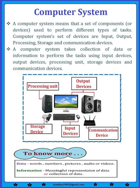 Computer Information Systems Student, Computer Presentation, Basics Of Computer, Microsoft Word Lessons, Computer Notes, What Is Computer, Computer Architecture, About Computer, Computer Lessons