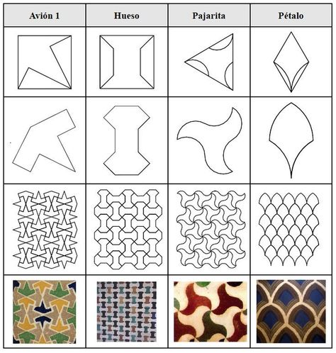 Tessellation Art, Tessellation Patterns, 8th Grade Art, Geometric Pattern Art, Islamic Patterns, Geometry Pattern, Tangle Patterns, Math Art, Geometry Art