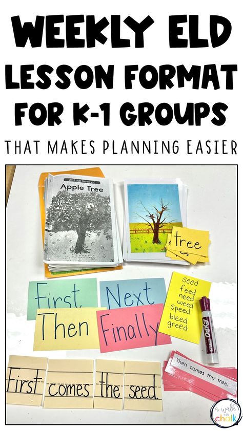 Are you looking for lesson plan ideas that incorporate all four language domains for your kindergarten and 1st grade English learners? I have a weekly system that makes ELD lesson planning easier, provides quality lessons and keeps students engaged throughout the year. Check out this blog post! Kindergarten Ela Lessons, Eld Lessons Kindergarten, Eld Lessons 2nd Grade, Ell Kindergarten, Diverse Learners, Ela Stations Kindergarten, Structured Literacy Lesson Plan, Teaching Ell Students The Alphabet, Ell Lesson Plans