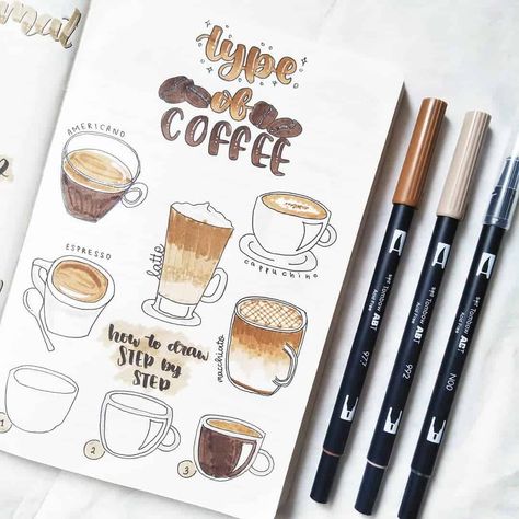 coffee bullet journal layout spread ideas Coffee Doodle, Bullet Journal Notebook, Bullet Journal Themes, Bullet Journal Writing, Bullet Journal Art, Journal Themes, A Notebook, Bullet Journal Layout, Bullet Journal Inspo