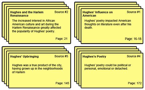 Piles of note cards Notecard System, Flashcards Ideas, Knowledge Management System, Gallaudet University, English Center, Writing Introductions, Body Paragraphs, Interesting Facts About Yourself, Scientific Articles