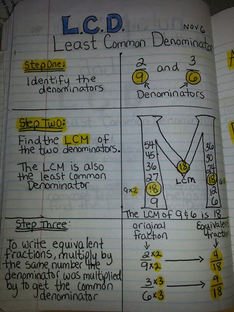 Least common denominator Least Common Denominator, Math Tips, Common Denominator, Math Charts, Math Notebook, Math Interactive, Fifth Grade Math, Math Interactive Notebook, Math Notes