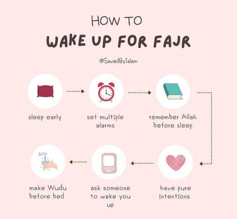 Islam Routine, Islam Tips, Ramadan Tips, Ramadan Planner, Hijrah Islam, Islam Lesson, Better Muslim, Deen Dunya, Quote Islam