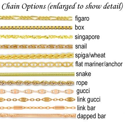 So many different #styles of #gold #chains... Which is your #favorite?! Contact us for all your #custom jewelry needs at info@jandmjewelry.com Diamond Chains For Men, Chain Necklace Diy, Jewelry Facts, Jewelry Knowledge, Necklace Chain Types, Jewelry Education, Gold Chain Design, Jewelry Drawing, Jewellery Sketches