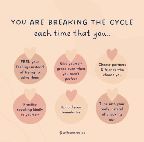 You’re breaking the cycle when you allow yourself to feel emotions without fixing them, offer self-compassion despite imperfections, choose relationships that prioritize you, speak kindly to yourself, maintain boundaries, and stay present with your body rather than disconnecting. These actions disrupt negative patterns and promote healthier habits. #breakthecycle #feelyouremotions #selfcompassion #iamimportant #prioritizeyourself #boundaries #positivepatterns #healthyhabits #emotionalhealthma... Breaking Cycles, Allow Yourself To Feel, Speak Kindly, Feel Emotions, Breaking The Cycle, Healthier Habits, Stay Present, Break The Cycle, Listening Ears