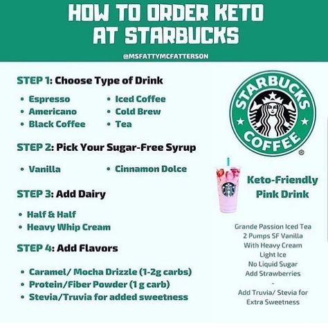 Best Keto Tips on Instagram: “Hi all! I need your help! ❤️🙌🏻For Starbucks I have heard that all sugar-free syrups and their Stevia has Maltodextrin which can kick you…” Low Carb Starbucks Drinks, Low Carb Starbucks, Healthy Starbucks Drinks, Healthy Starbucks, How To Order Starbucks, Starting Keto Diet, Starbucks Drinks Recipes, Keto Drink, At Starbucks