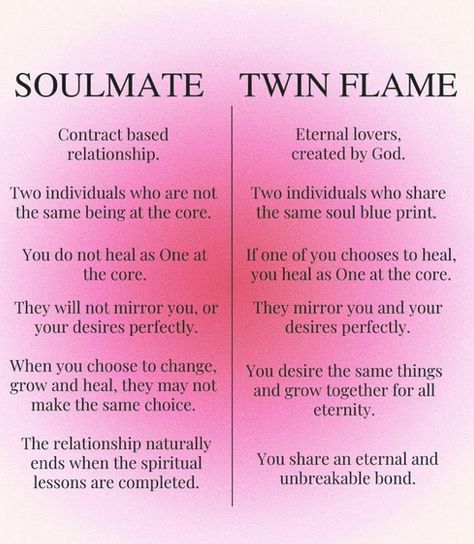 Soul Ties Quotes Facts, Twin Flames Facts, Soul Ties Quotes, Flame Quotes, Twin Flame Quotes, Relationships Tips, Ring Exchange, Marriage Ideas, Soul Ties