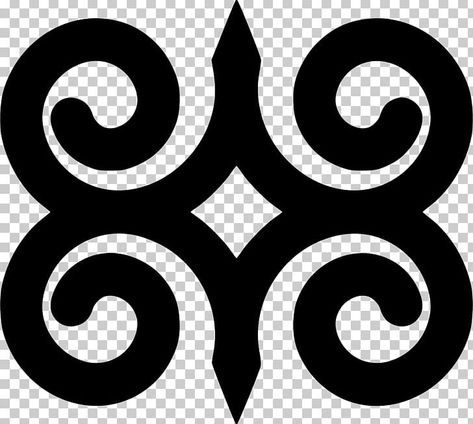 People Png, Old Symbols, Adinkra Symbols, Best Luxury Cars, Ethnic Patterns, Us Images, Black Culture, Luxury Cars, Butterflies