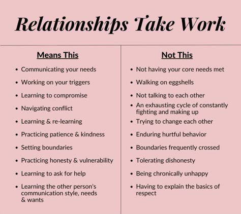 Relationships Take Work, Personalidad Infj, Communication Relationship, Relationship Lessons, Relationship Therapy, Relationship Advice Quotes, Relationship Psychology, Healthy Relationship Tips, Couples Therapy