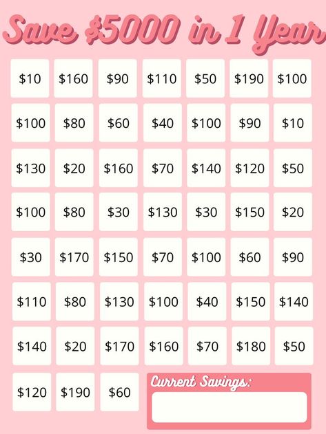 Pink Design for a weekly savings plan. Pick a savings box each week and save that amount. Boxes vary in value from $10-$200. Year Savings Plan, Saving Money Motivation, Save 5000, How To Build Wealth, Saving Money Chart, Money Chart, Money Saving Methods, Money Saving Techniques, Saving Strategies