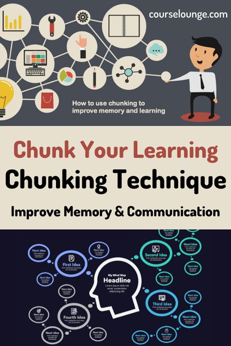 Use the chunking technique to improve memory, communication & reading. This tutorial discusses the core concepts, usage cases and strategies on how to apply the chunking technique for learning and memorizing things. #chunking #chunkingtechnique #improvememory #education #learning Best Memorization Techniques, Memory Techniques Learning, Develop Communication Skills, Tips For Concentration In Studies, Books To Improve Communication Skills, Meta Learning, Memory Techniques, How To Develop Critical Thinking Skills, Memory Tips