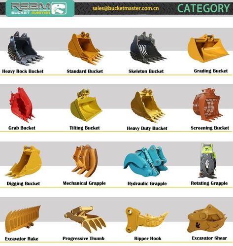 Excavator Attachments, Excavator Machine, Mechanic Engineering, Earth Moving Equipment, Excavator Buckets, Free Energy Projects, Equipment Operator, Mechanical Engineering Design, Heavy Construction Equipment