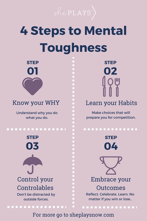 This business takes mental toughness... are you a woman of mental toughness? Come take on the challenge and reach your full potential! Toughness Quotes, Performance Psychology, Motivation Mantra, Mental Toughness Training, Social Confidence, Quotes Sports, Quotes Mind, Quotes Strength, Motivation Psychology