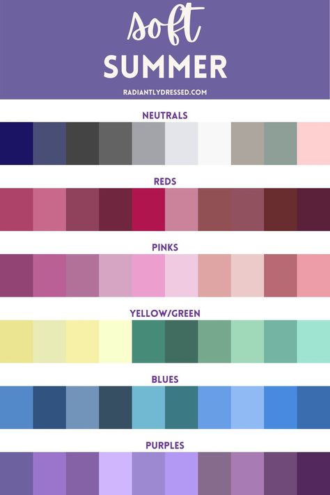 The Radiantly Dressed guide to Soft Summer in the 12 Season system of color analysis. Summer Color Pallete Analysis, Types Of Summer Color Analysis, Summer Skin Tone Palette, Summer Analysis Color Palette, Summer Clothing Palette, Summer Season Pallete Colors, Summer Soft Color Palette, Created Colorful Soft Summer, White For Soft Summer