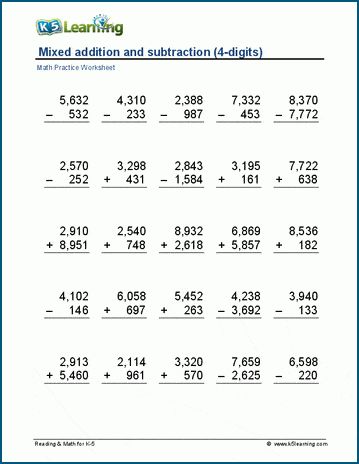 Mixed addition and subtraction worksheets with addends, minuends and subtrahends under 10,000. Free | Worksheets | Math Drills | Printable Add And Subtract Within 1000, Log Math, Math Practice Worksheets, Numbers Worksheet, 4th Grade Math Worksheets, Math Drills, Cursive Writing Worksheets, Comprehension Exercises, Addition And Subtraction Worksheets