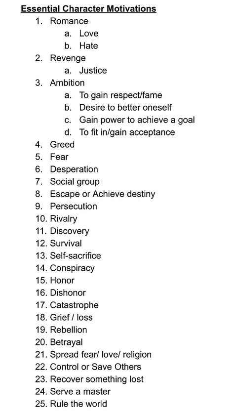 Fatal Character Flaws, How To Write Sassy Characters, Side Characters Writing, Making Characters Writing, How To Write A Two Faced Character, Motives For Characters, Motivations For Characters, Character Voice Writing, How To Write A Crazy Character