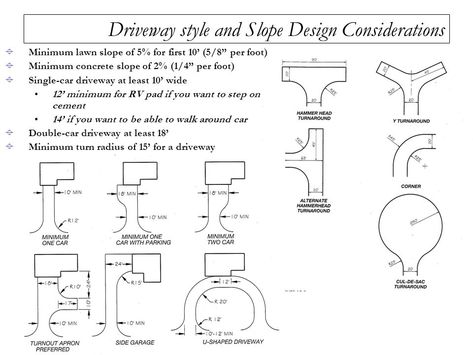 Driveway Plans Layout, Driveway Turnaround Design, Driveway Circle Ideas, U Driveway Ideas, Types Of Driveways, Curved Driveway To Garage, Gravel Driveway Turnaround Ideas, Turning Circle Driveway Garden Design, Farmhouse Circle Driveway