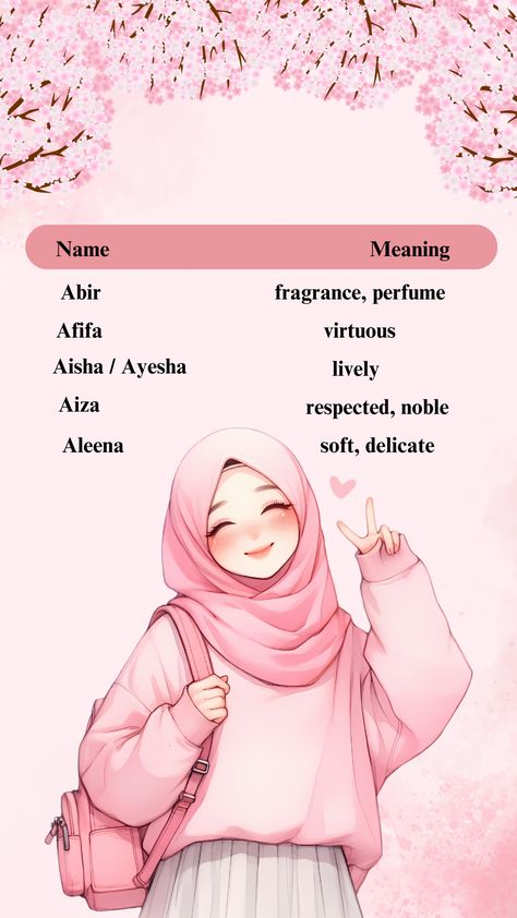 Muslim Baby Girl Names Starting with "A" Muslim Girls Names Unique, Muslim Baby Girl Names Unique, Muslim Girls Names With Meaning, Names Unique With Meaning, Girl Names Unique, Muslim Baby Girl Names, Names Starting With A, Girl Names With Meaning