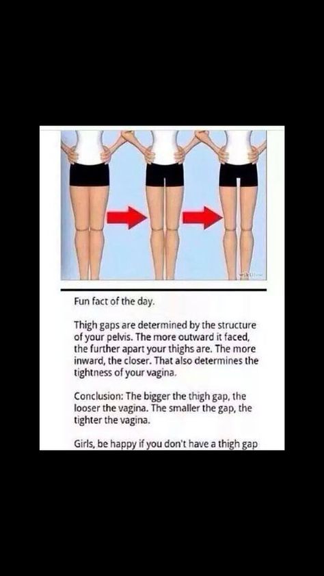 👍 Head Between Your Thighs, Fact Of The Day, Very Interesting, Fun Facts, Gap, Quick Saves