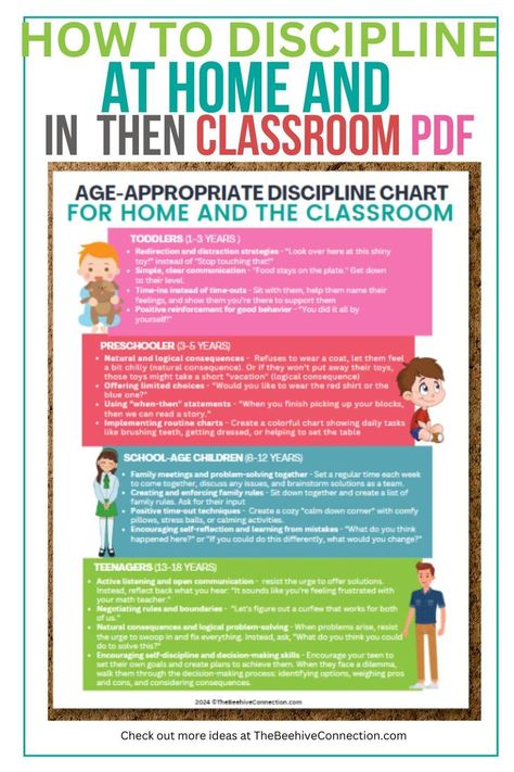 Teacher Resources behavior management Positive Behavior Management At Home, Positive Discipline In The Classroom, Discipline In The Classroom, Behavioral Management, Discipline Chart, Free Teacher Printables, Positive Behavior Management, Different Parenting Styles, Classroom Discipline