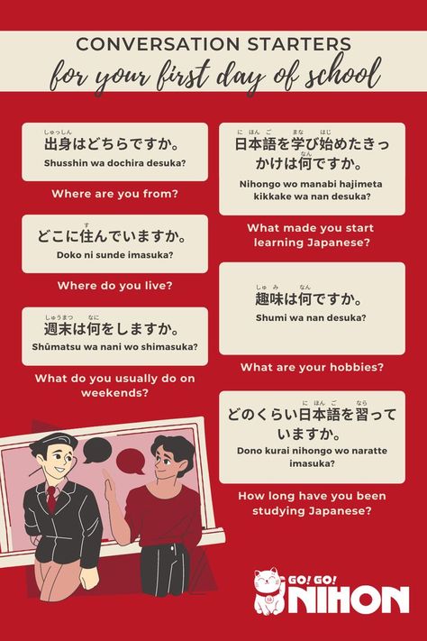 Conversation starter phrases in Japanese. Japanese Honorifics, Conversations Starters, Hello In Japanese, Japanese Tips, Japanese Conversation, Japanese Sentences, Learn Basic Japanese, Simple Phrases, Learn Japan