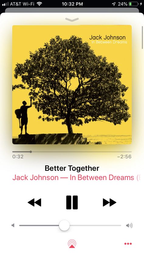 Better Together Jack Johnson, After College, Jack Johnson, You're Welcome, The Good Life, Better Together, Good Life, Things I Love, Wi Fi