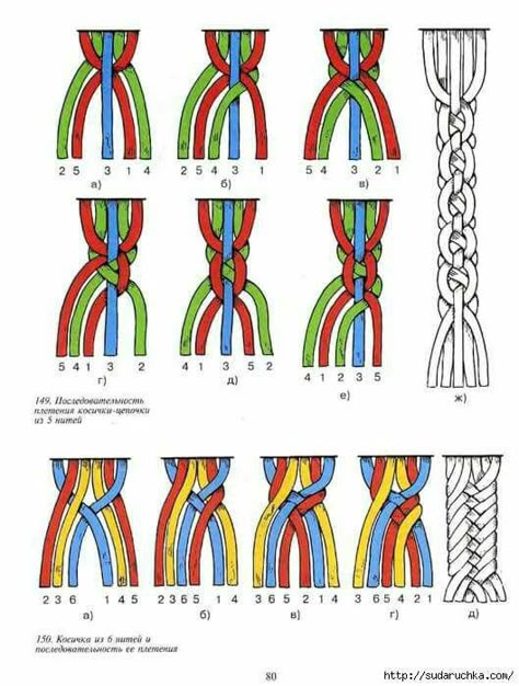 Braiding Patterns, Art Macramé, Knot Macrame, Knot Braid, Paracord Knots, Hemp Jewelry, Braid Patterns, Paracord Projects, Friendship Bracelets Diy