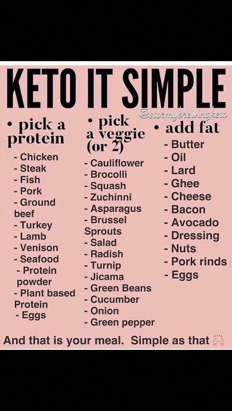 Keto Quiche, Ketogenic Diet Meal Plan, Keto Diet Food List, Ketogenic Diet Plan, Keto Food List, Makanan Diet, Keto Cheesecake, Diet Vegetarian, Diets For Beginners