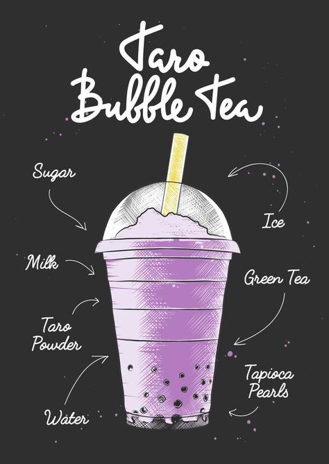 Vector engraved style Taro Bubble Milk Tea drink in plastic glass for psters, decoration, logo. Hand drawn sketch with lettering and recipe, beverage ingredients. Detailed colorful drawing. Bubble Tea Ingredients, Milk Tea Logo, Taro Bubble Tea, Poster Drink, Pokemon Animation, Bubble Tea Flavors, Bubble Drink, Tea Flavors, Logo Hand Drawn