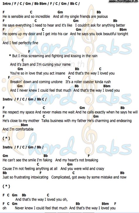 The way i love you - Taylor swift Piano Chords For Songs Taylor Swift, Taylor Swift Ukulele Songs, Taylor Swift Notes, Taylor Swift Ukulele Chords, The Way I Love You Taylor Swift, Taylor Swift Guitar Chords, Superman Taylor Swift, Taylor Swift Ukulele, Guitar Chord Sheet