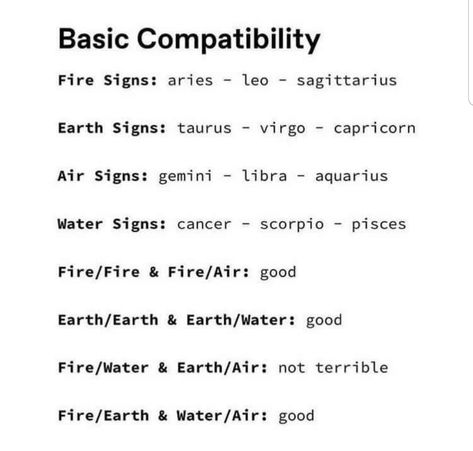 Water And Earth Signs Compatibility, Water And Earth Signs, Water And Air Signs, Water And Earth, Aries And Leo, Leo And Sagittarius, Capricorn And Virgo, Gemini And Libra, Signs Compatibility