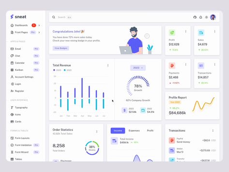 Free Figma Dashboard UI Kit Dashboard Layout, Data Charts, Dashboard Ui, Ui Kit, User Experience, Design System, Clean Design, Real Life, Light In The Dark