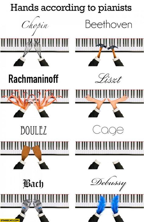 Hands according to pianists Chopin Beethoven Liszt Rachmanioff Bach Cage Debussy Boulez Piano Memes, Piano Funny, Piano Teaching Games, Clean Funny Pictures, Mental Therapy, Dueling Pianos, Musician Photography, Band Jokes, John Cage