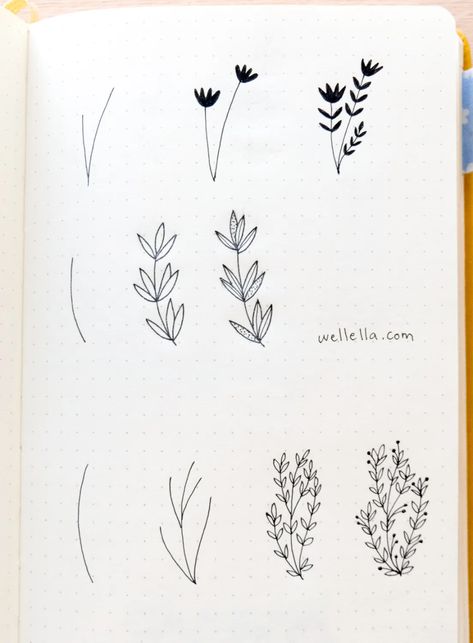 Bullet Journal Contents, Bujo Doodles, Bullet Journel, Notebook Doodles, Bullet Journal Ideas Templates, Flower Drawing Tutorials, Bulletin Journal Ideas, Floral Doodle, Doodle Art Journals