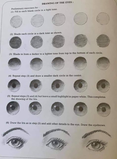 How To Draw Pupils Eye Tutorial, Eyeball Drawing, Portrait Drawing Tips, How To Draw Eyes, Art Teacher Resources, Realistic Eyes, Shadow Drawing, Pencil Drawing Tutorials, Eye Drawing Tutorials