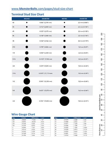 Terminal stud size and wire gauge chart, Gauges Sizes Wire Gauge Chart, Measuring Chart, Gauge Sizes, Wire Gauge, Measurement Chart, Print Making