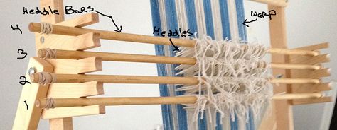 heddles and heddle bars Heddle Bar, Rug Loom, Loom Weaving, Tapestry Weaving, Woven Rug, Clothes Hanger, Loom, Hand Weaving, Weaving