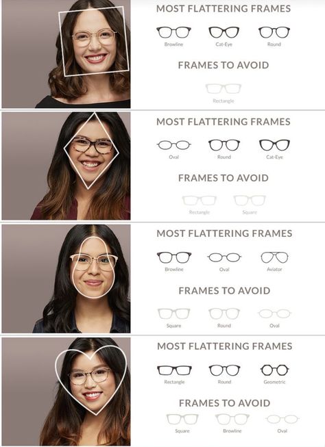 Glasses For Round Faces, Cute Glasses Frames, Face Framing Hair, Glasses For Face Shape, Glasses Frames Trendy, Classy Glasses, Glasses For Your Face Shape, Hiking Tattoo, Glasses Trends