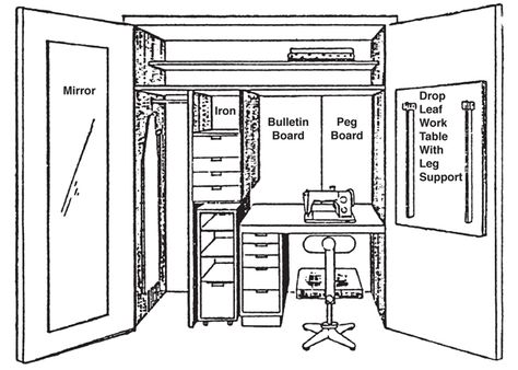 Sewing Closet, Sewing Nook, Craft Room Closet, Closet Room Organizer, Sewing Room Furniture, Sewing Room Storage, Sewing Spaces, Sewing Room Design, Sewing Cabinet