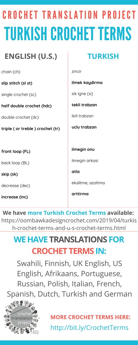 Crochet Symbols Chart English, Abbreviations In English, Turkish Symbols, Turkish Crochet, Crochet African Flowers, Knitting Abbreviations, German Translation, Mad Hatter Hat, Back Post Double Crochet