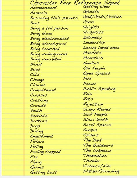 Character Fear Reference Sheet Fear Reference, Reference Sheet, Writing Characters, Book Writing Tips, Character Reference, Writing Resources, Writing Life, Writing Quotes, Writing Words